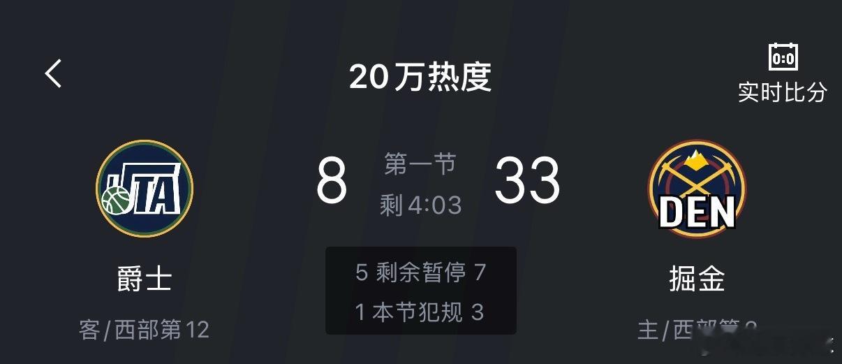 8分钟33，全场198分