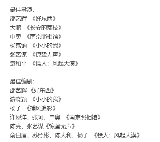 其实长尾最牛的还是俺们捕风 反正我知道看完不止我一个人难以戒断，而且还有第二部，