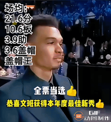 全票当选本年度最佳新秀——文班亚马