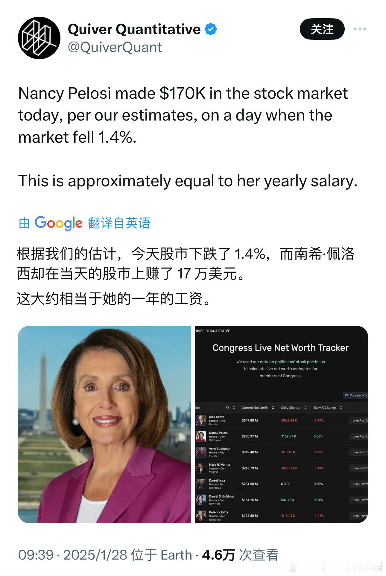 美股开盘英伟达股价大跌 国会山女股神也赚了吗？[哇][哇][哇] 