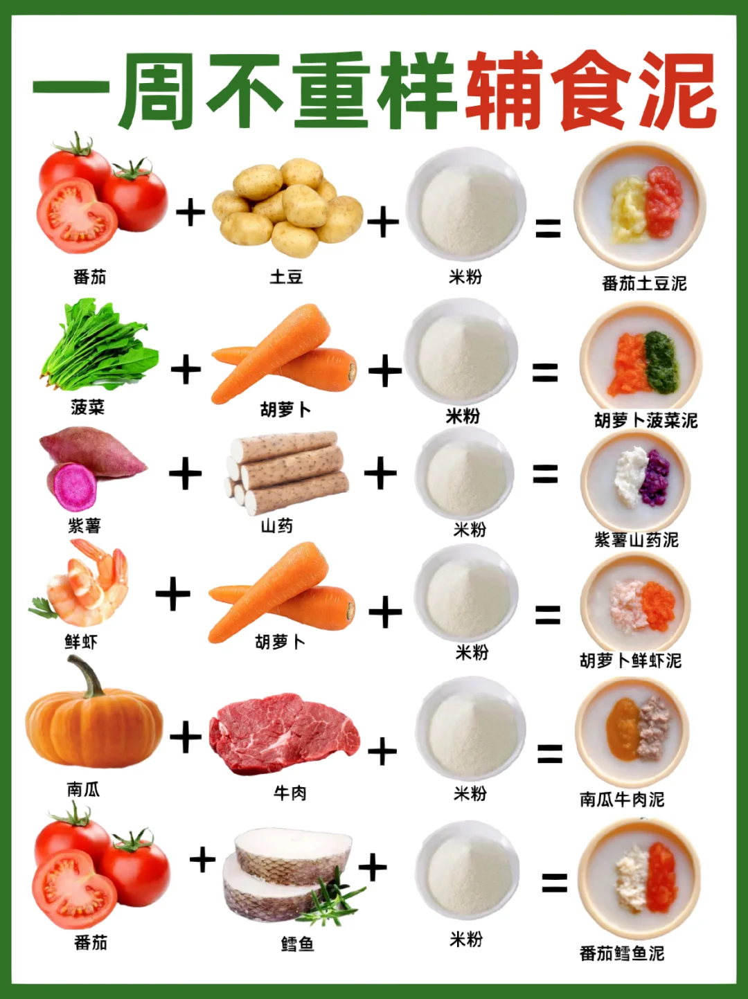 6m+一周不重样宝宝辅食泥‼️附详细教程✅