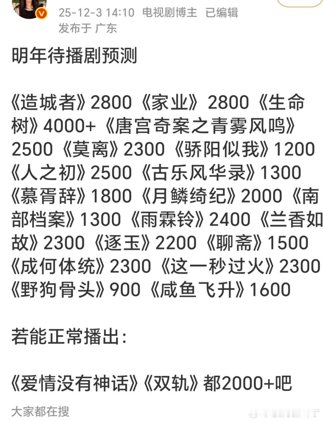 虽然杨紫是扛剧💐top1，但也不必如此捧s紫妹的