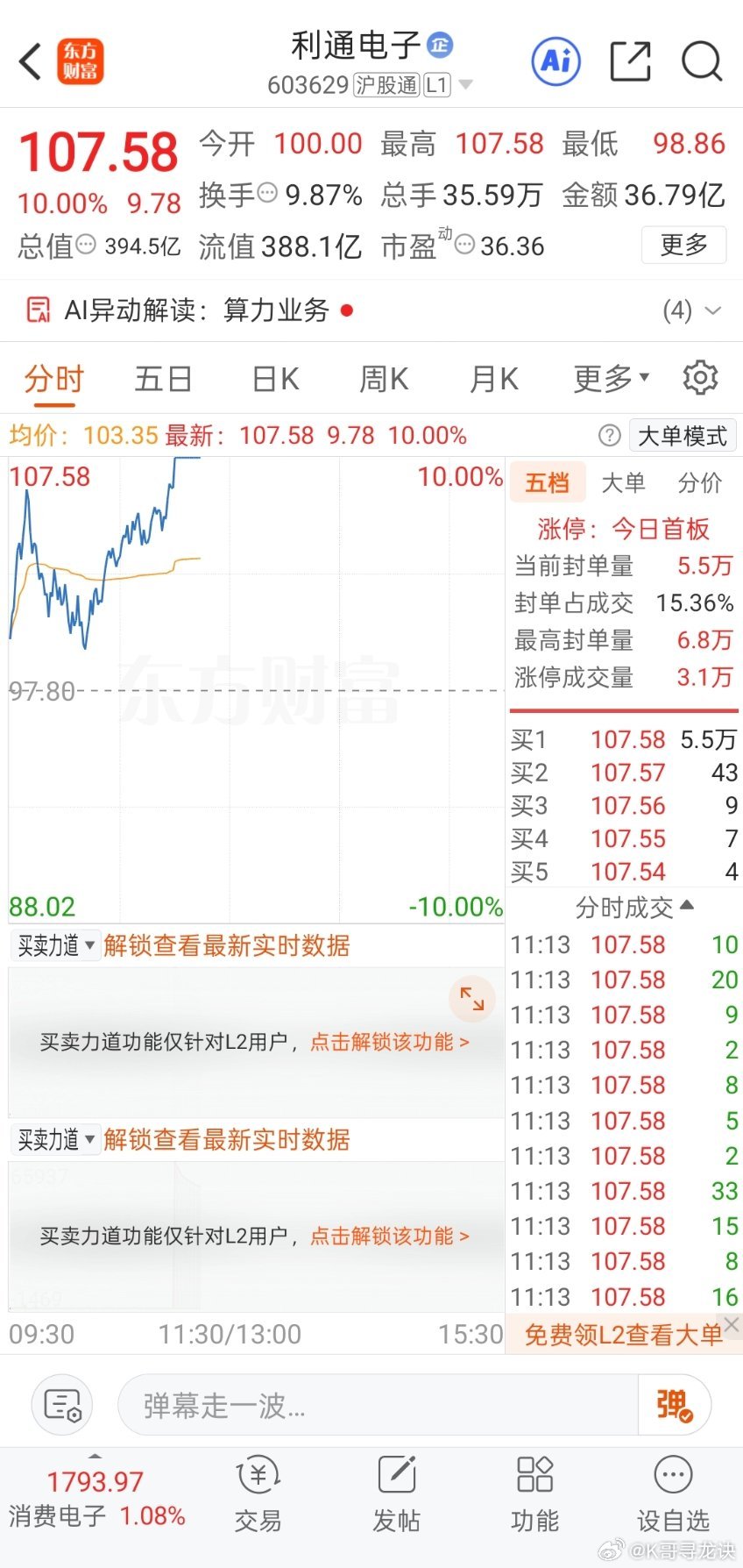 盘前分享的利通电子成功涨停收官！ 