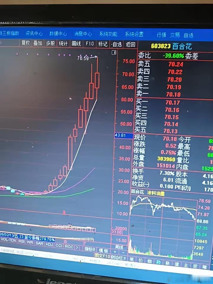 最强开源：月之暗面Kimi大模型及市场人气代表最新行业动态热点一文全解析梳理。主