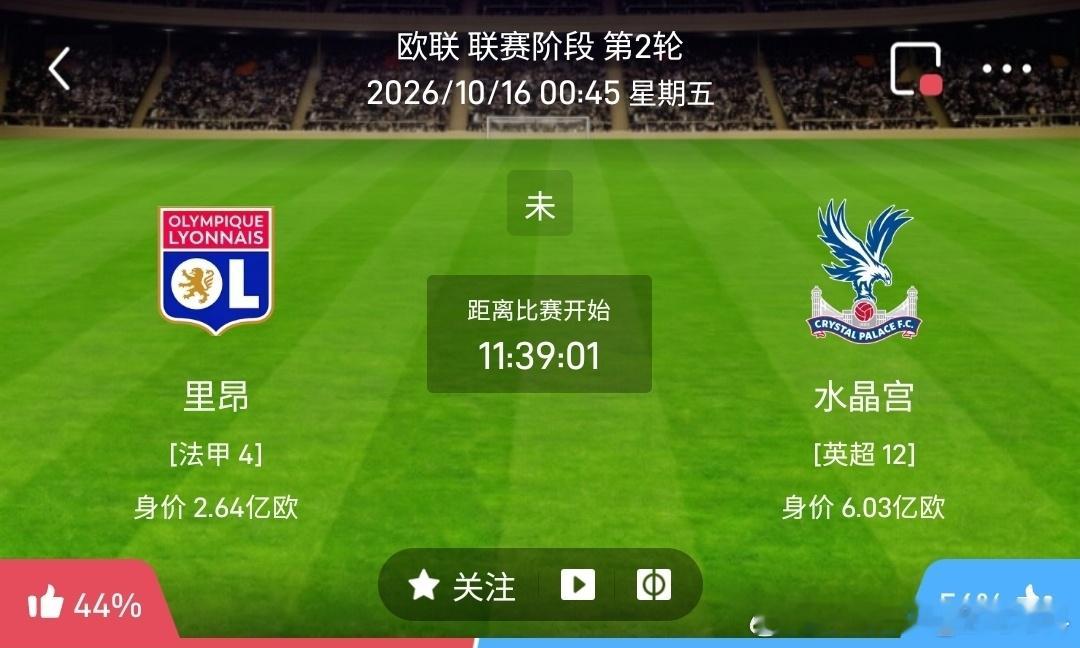 里昂 vs 水晶宫1️⃣里昂（法甲4）✅利好：全队身价2.64亿欧，主场作战，主