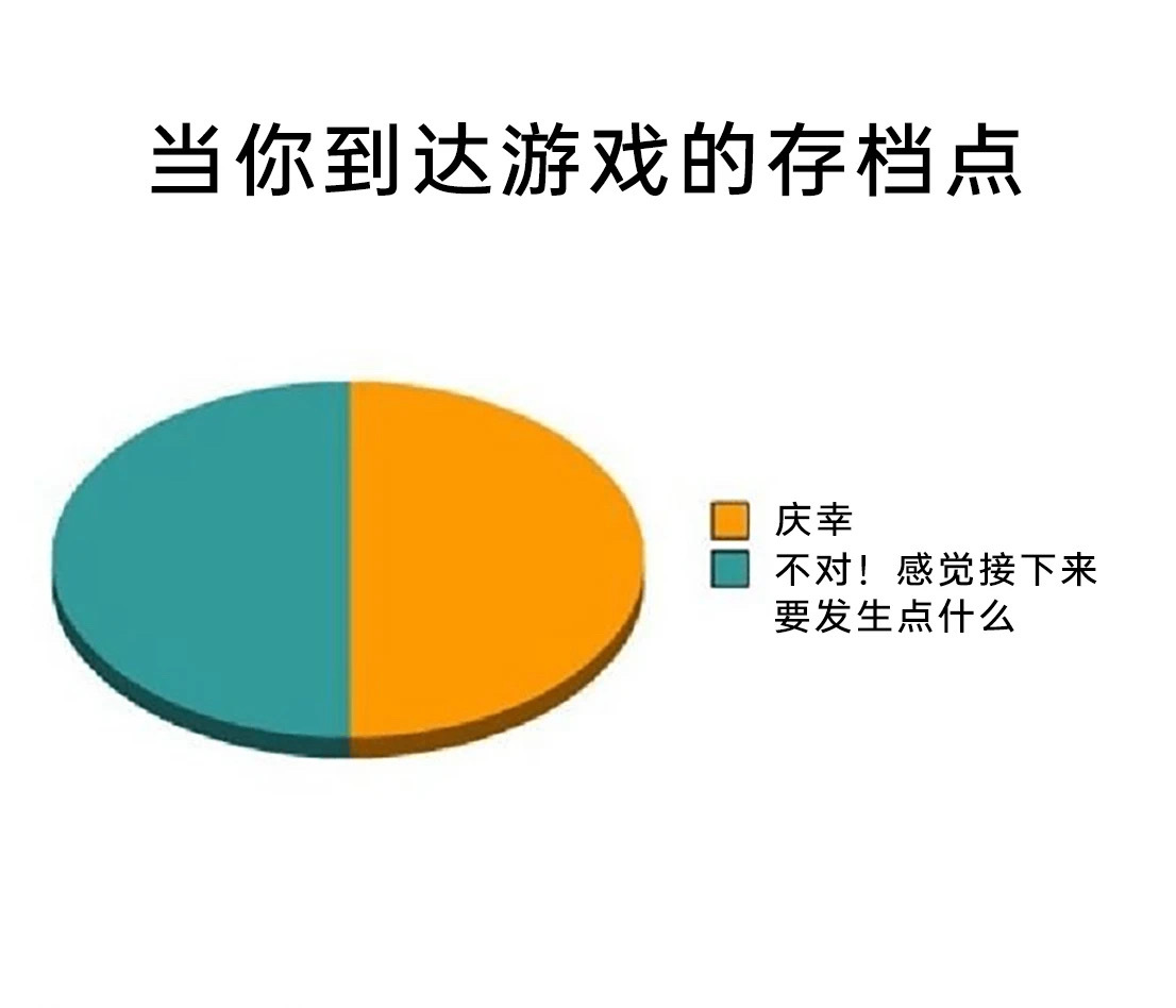 补兑 ​​​
