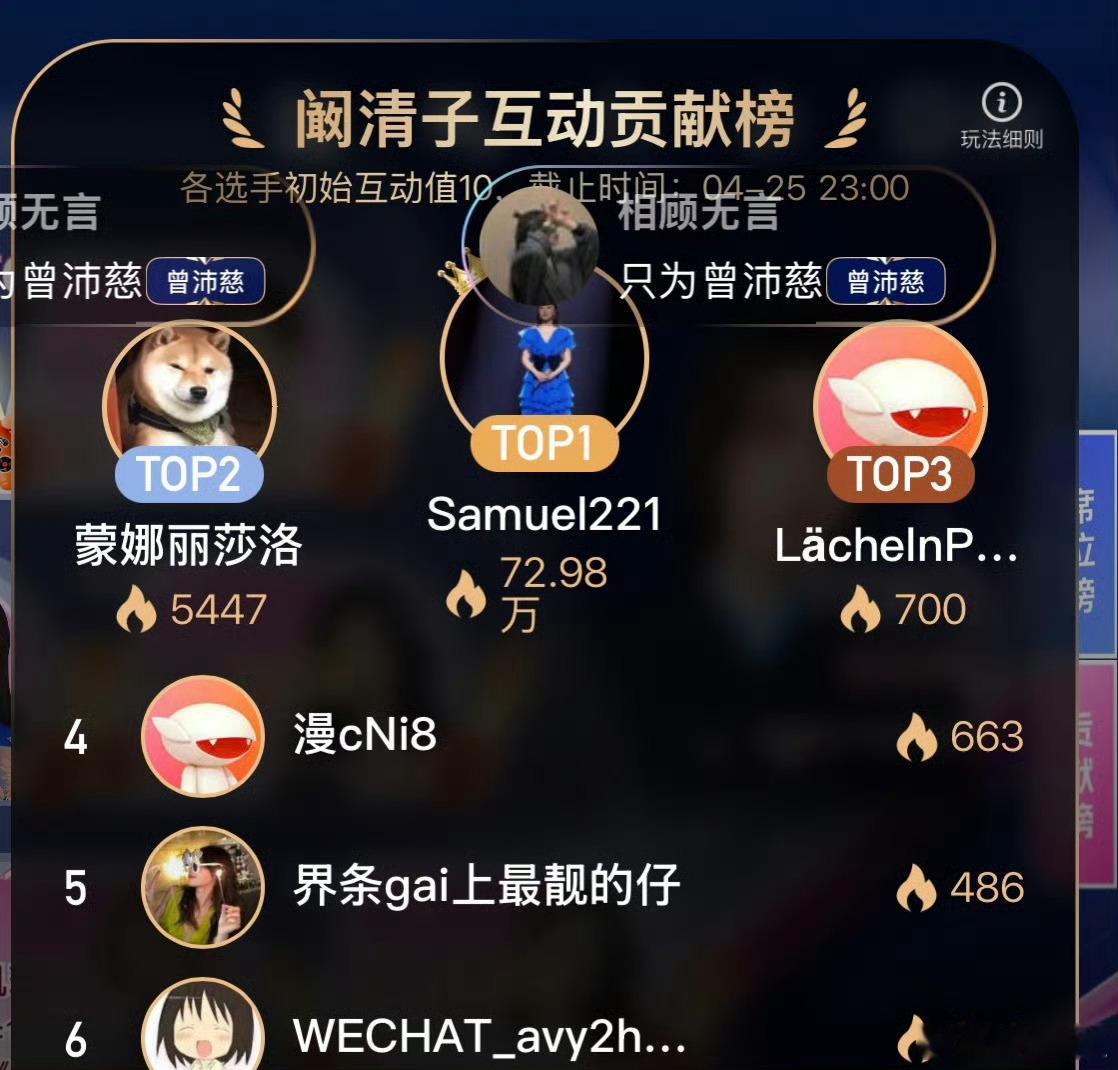 阚清子老公是她的榜一大哥 说明阚清子过的很幸福啊，幸福就好了 