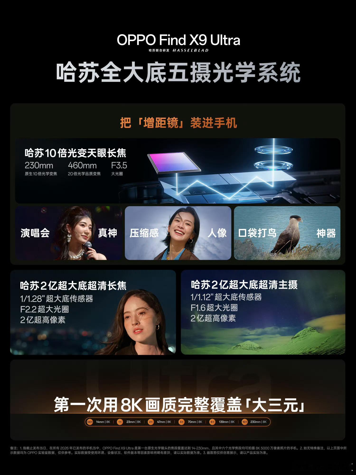 OPPO发布会OPPO Find X9 Ultra主打“口袋哈苏”，首发哈苏10