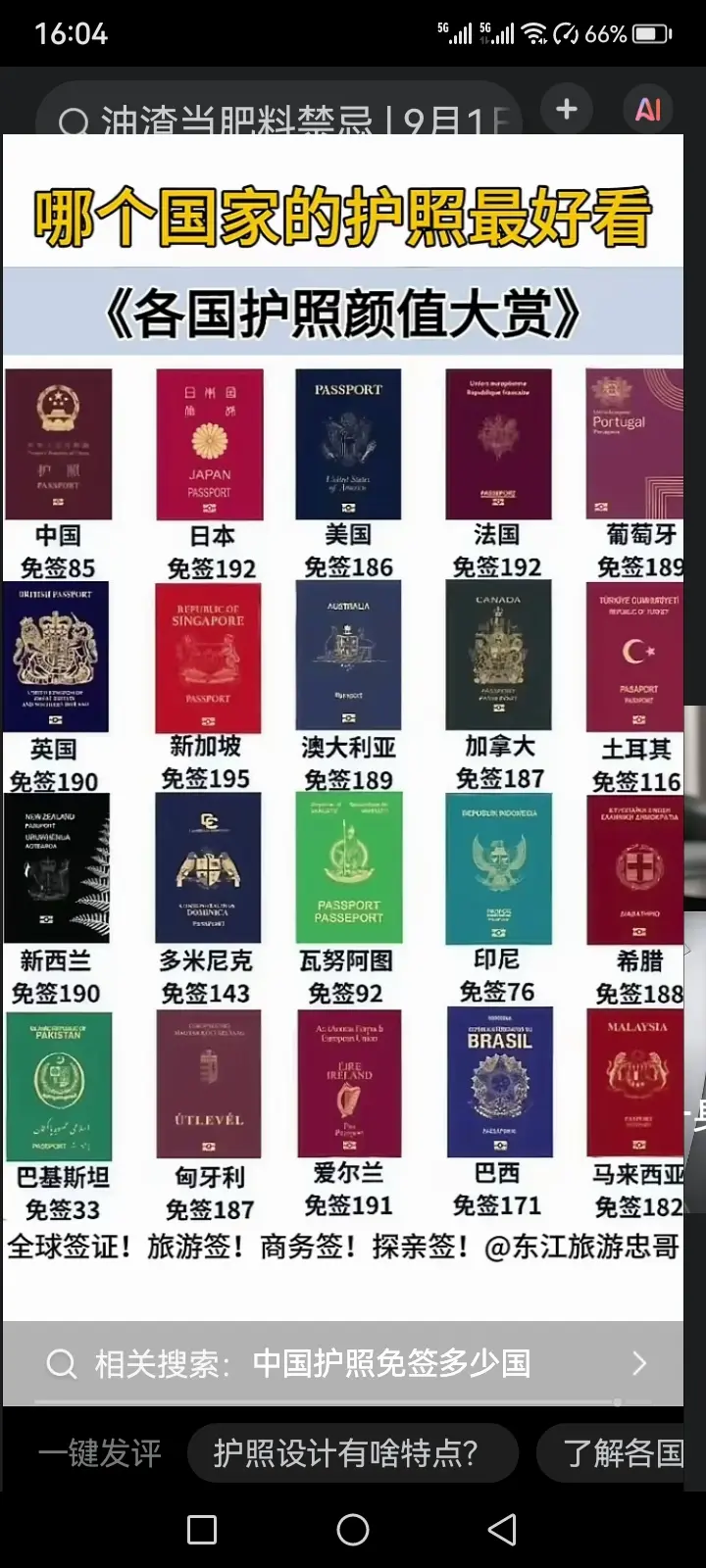 各国护照大比拼，你曾有过那国护照？