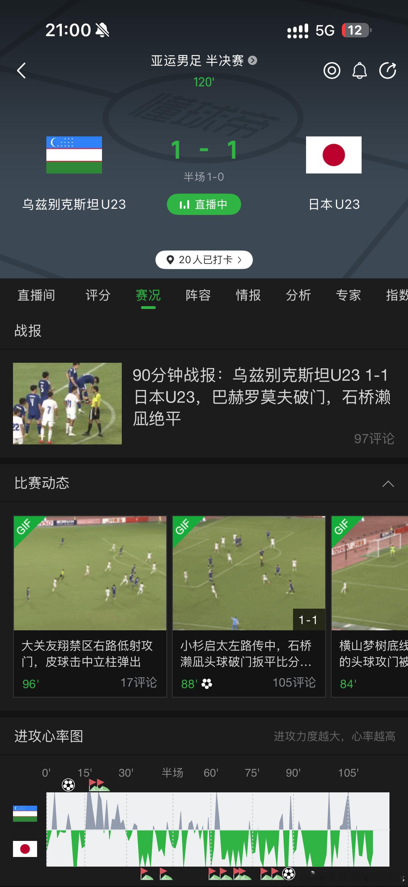 坏了，不会要打日本了吧[柯基][柯基][柯基] ​​​