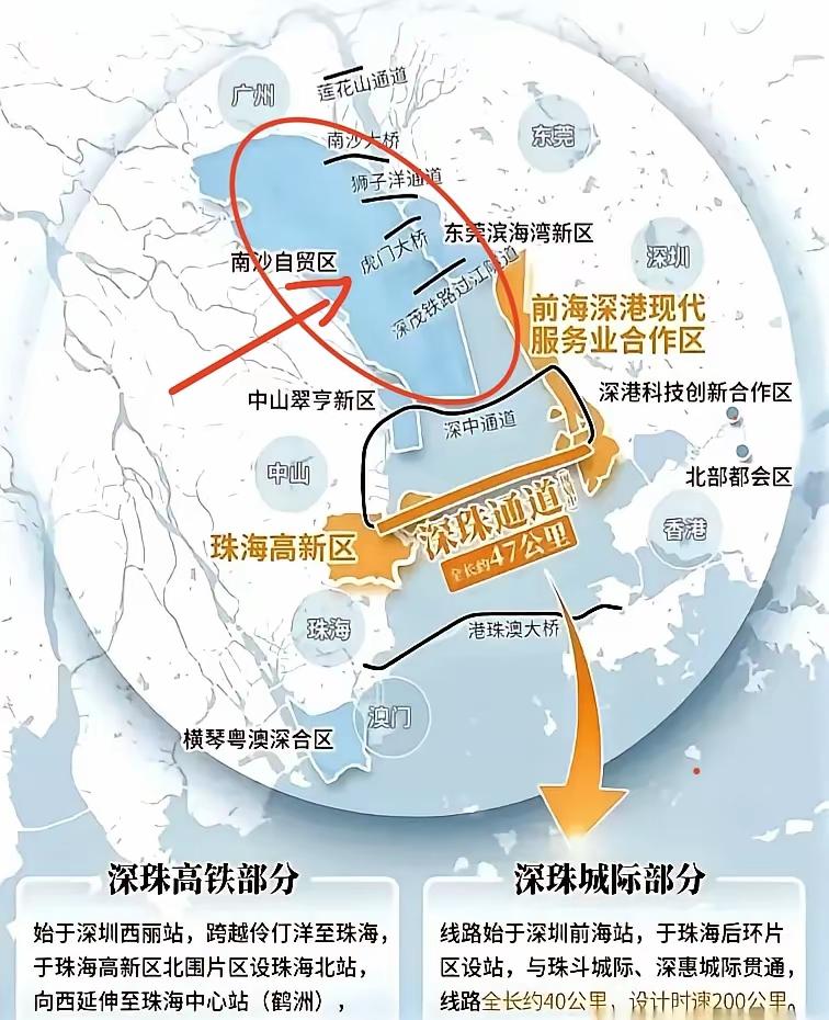 深珠通道的规划实在太让人期待了！

深珠通道盼了这么多年，近期终于有了更明确消息