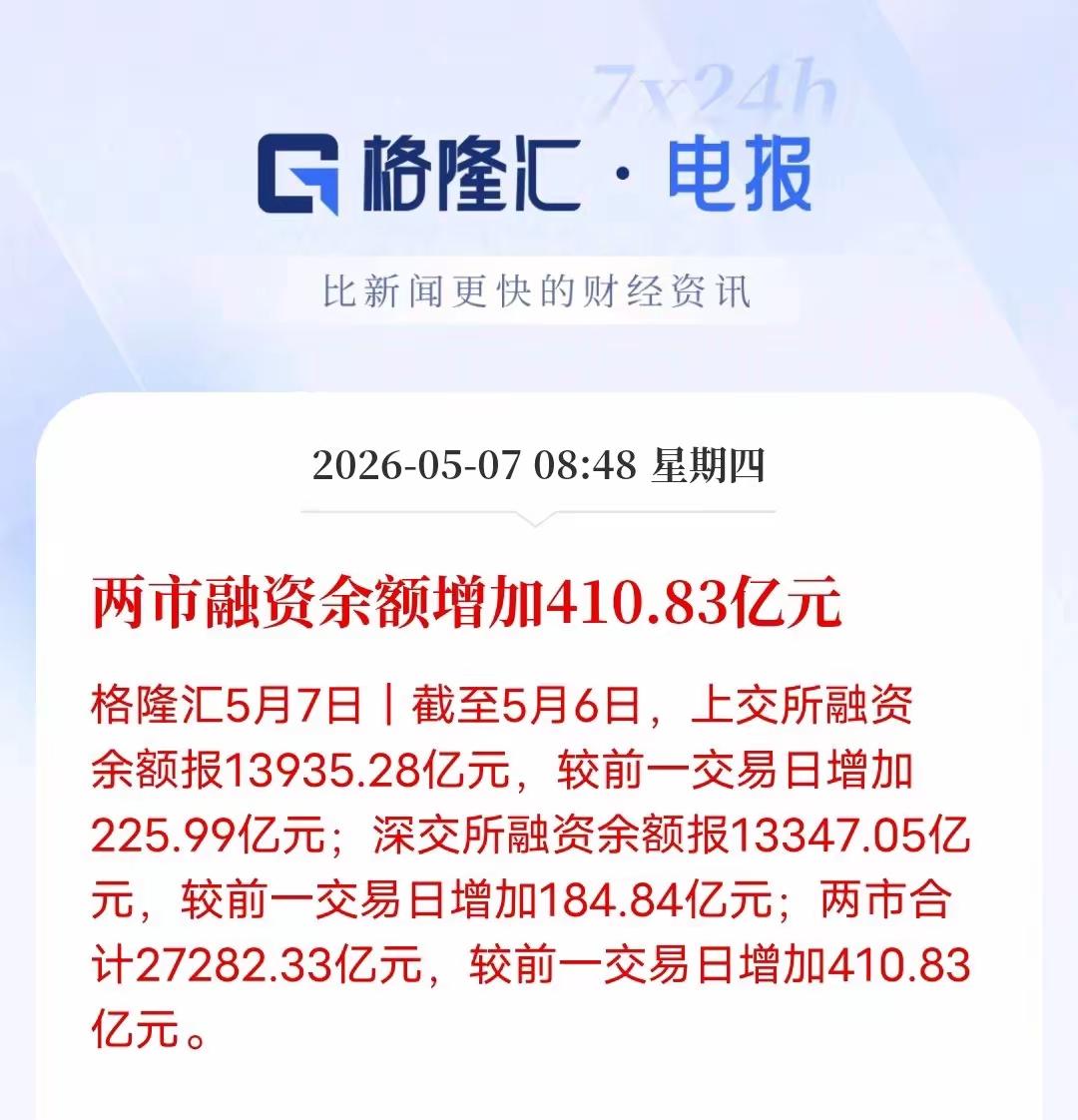 两市融资余额增加了400多亿，有杠杆资金进入市场，前两天芯片半导体出现大幅上涨，