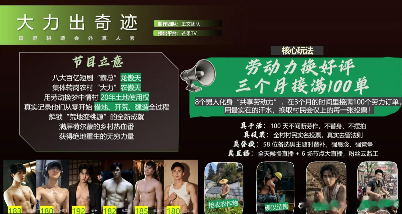 ↙️左下角是谁家短丝的肌肉猛男欧巴💪🏻🥵✌🏻请放大确认🥭综艺大力出奇迹