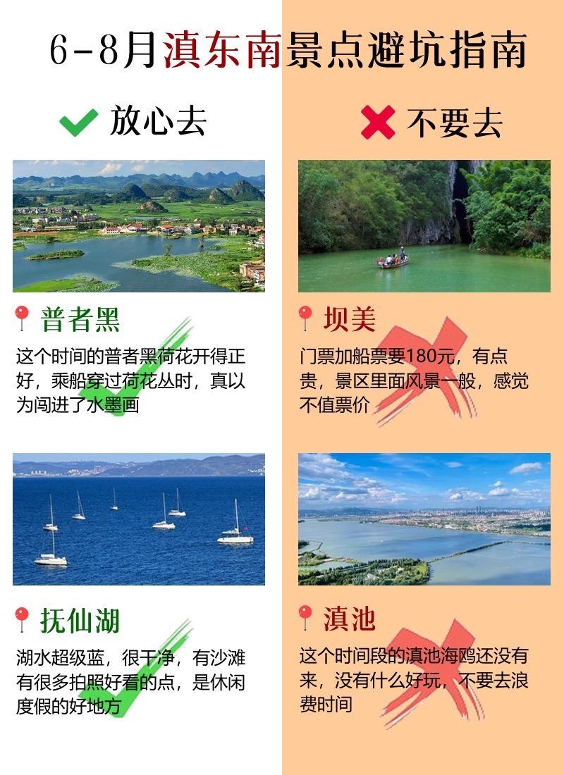 6-8月云南滇东南景点避坑攻略。