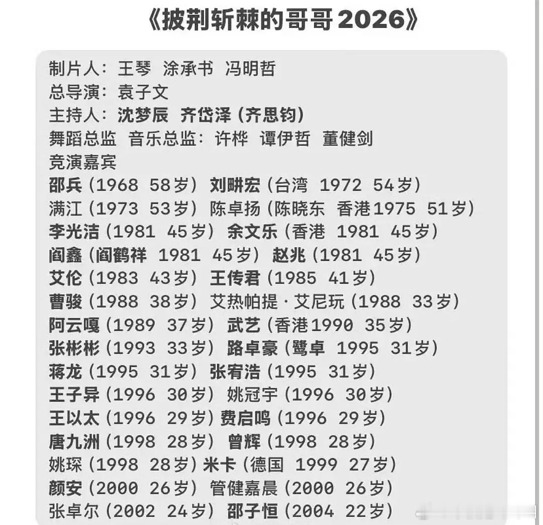 2026披荆斩棘的哥哥名单，这阵容你们看不？ 