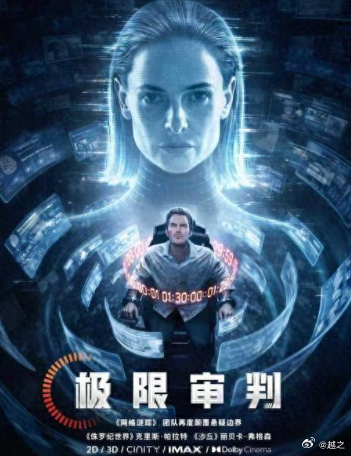 今天凌晨的2026世界杯 竞猜。审判日啊。本来想用终结者2的海报的。67、巴拿马