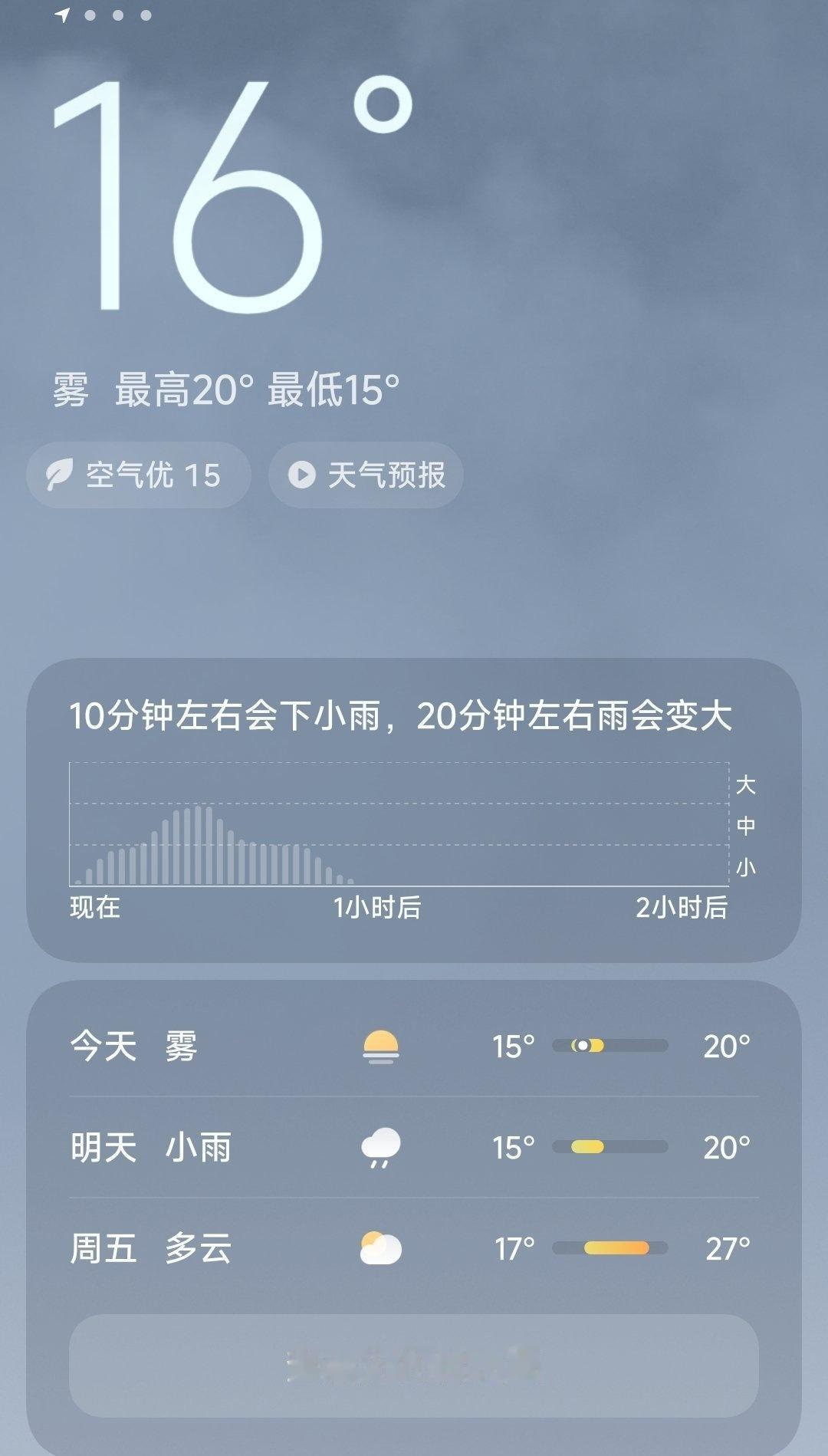 好恶熏熏的天气 ​​​