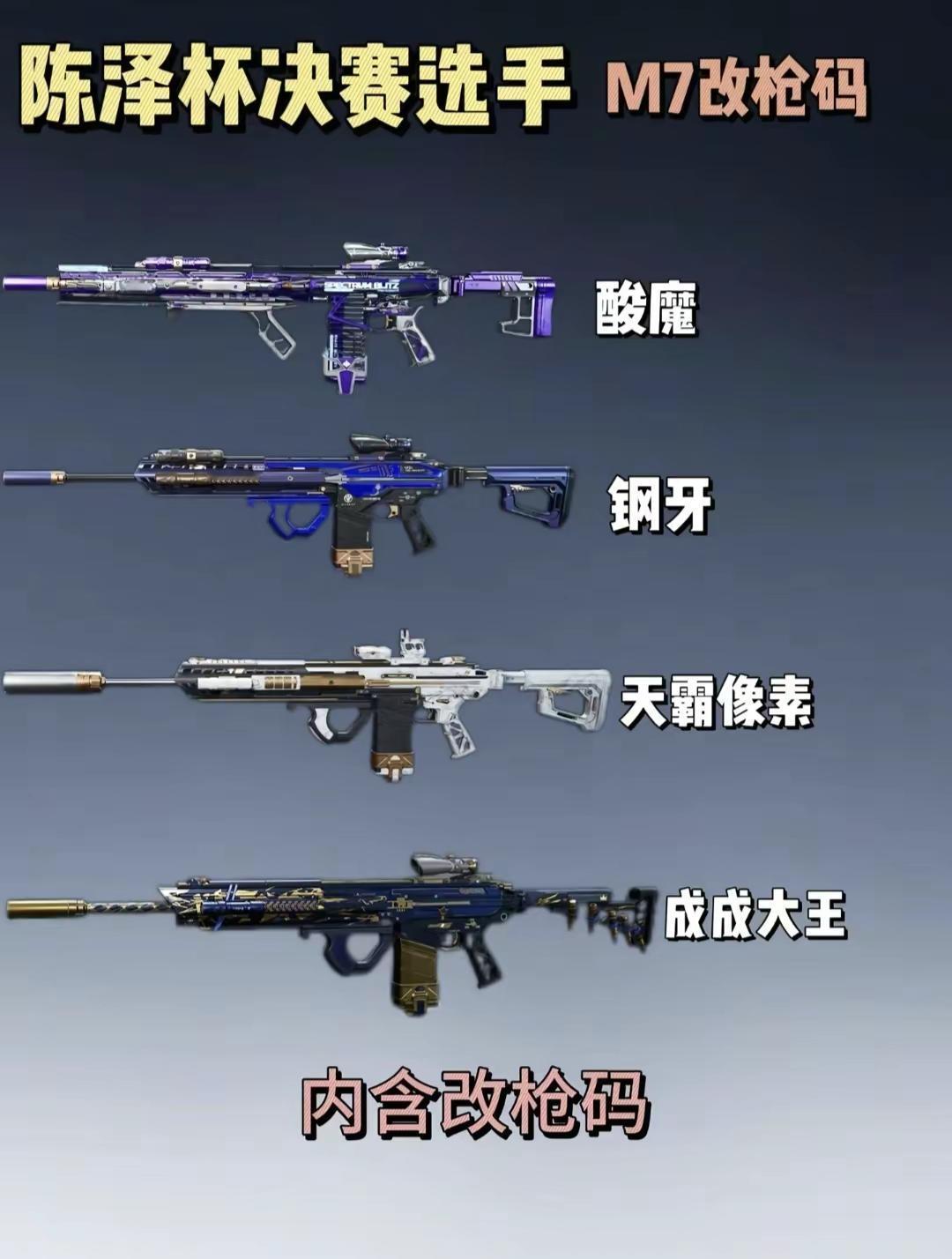 三角洲行动陈泽杯决赛选手M7改枪码。三角洲 三角洲行动 三角洲护航 三角洲监狱