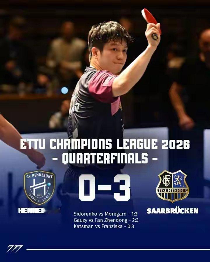 体育樊振东3比2高茨欧冠8强赛首回合，亨尼邦vs萨尔布吕肯，萨尔布吕肯3-0占得