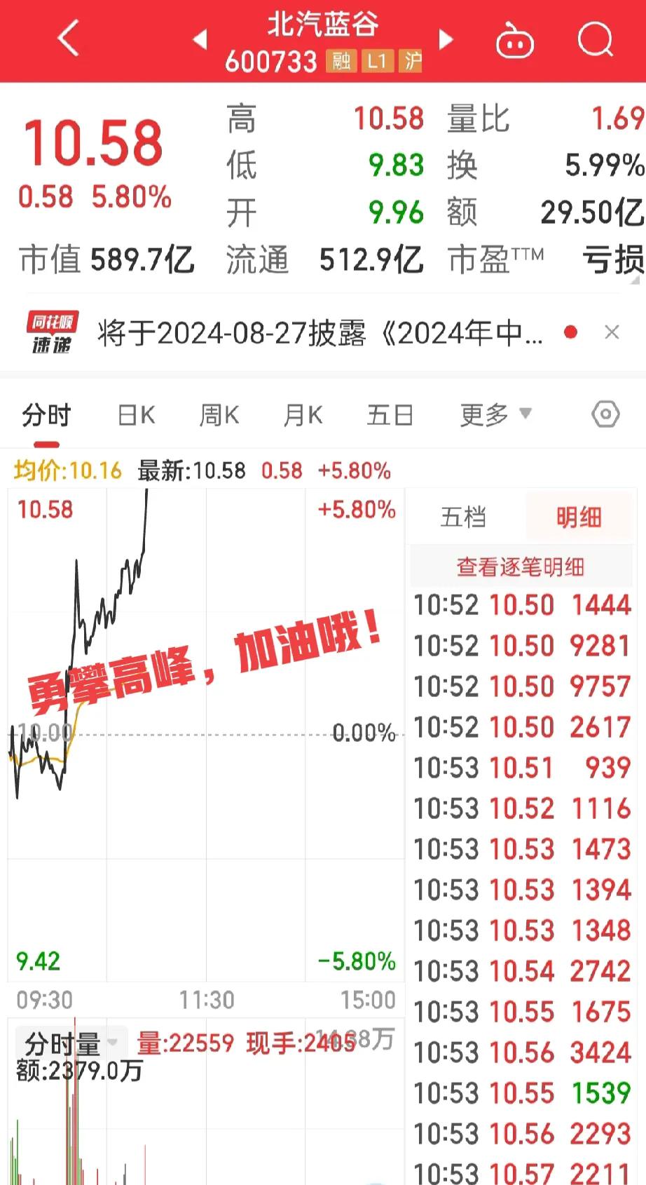 北汽蓝谷，
真让人爱呀！
看着k线直线飙升，那感觉真的是太惬意！
也许这就是炒股