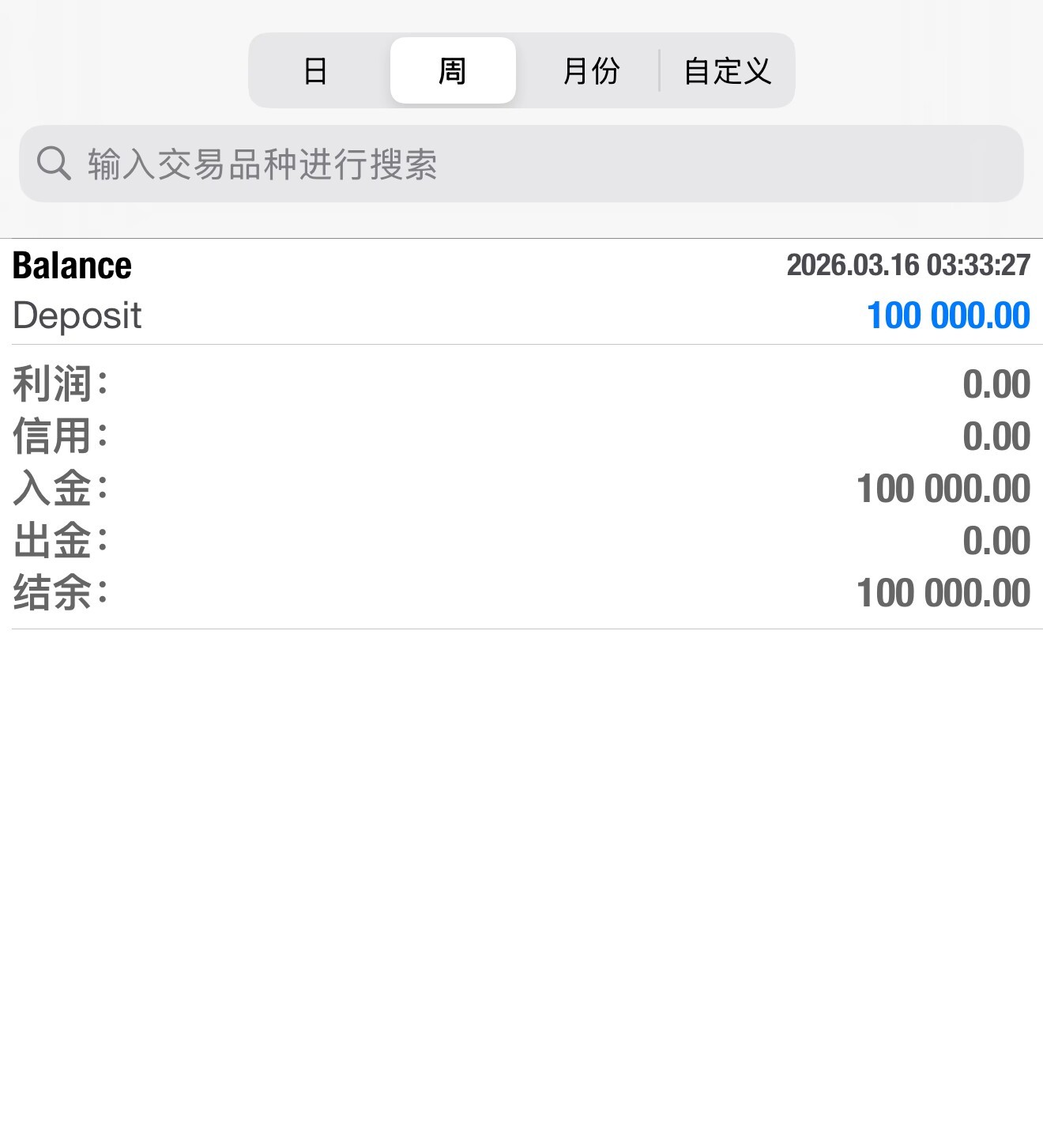 童哥新成员 朱先生 贺：朱先生携10万U 入驻童哥实盘👏👏👏做 “大玩家”