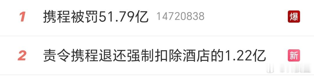 责令携程退还强制扣除酒店的1.22亿垄断确实可怕，强制扣除酒店1.22亿，罚的大