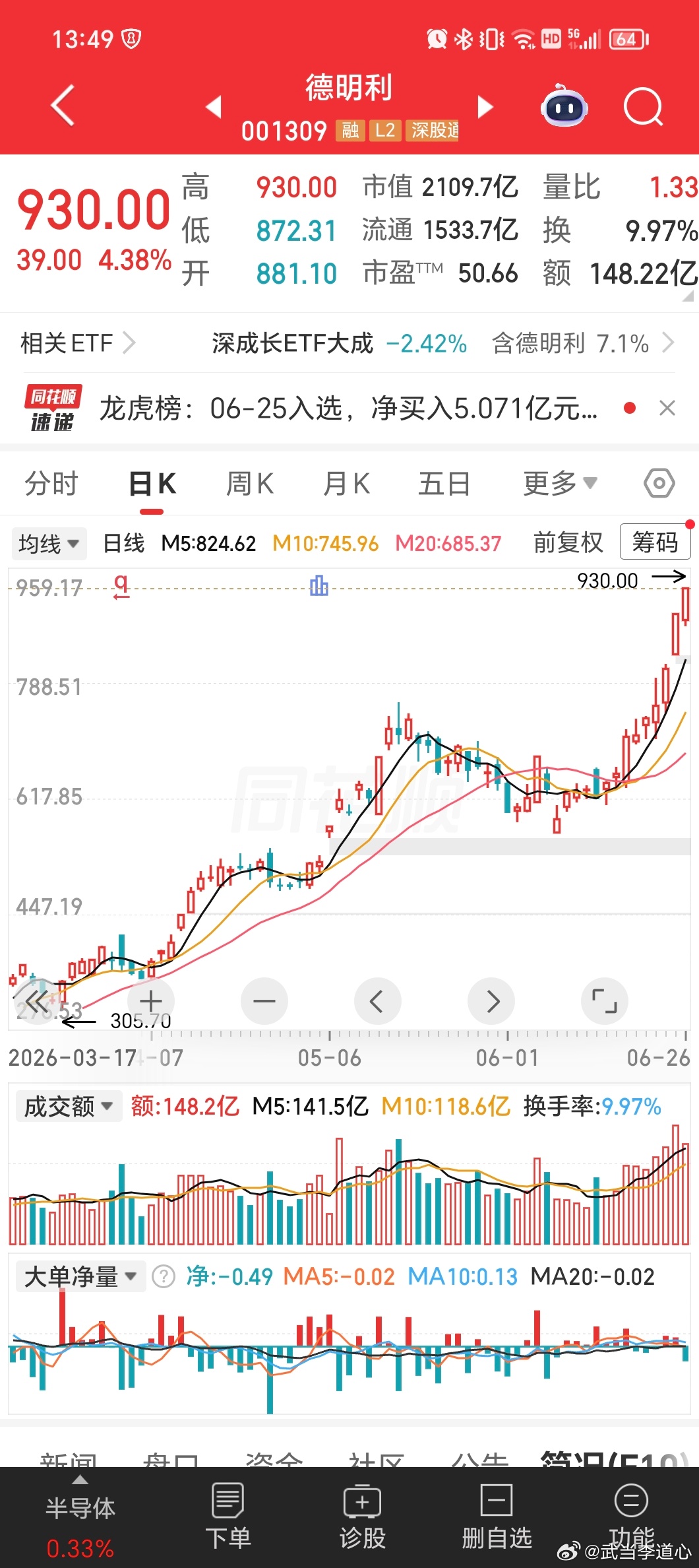 技术都是小道，逻辑才是唯一的哲学 
