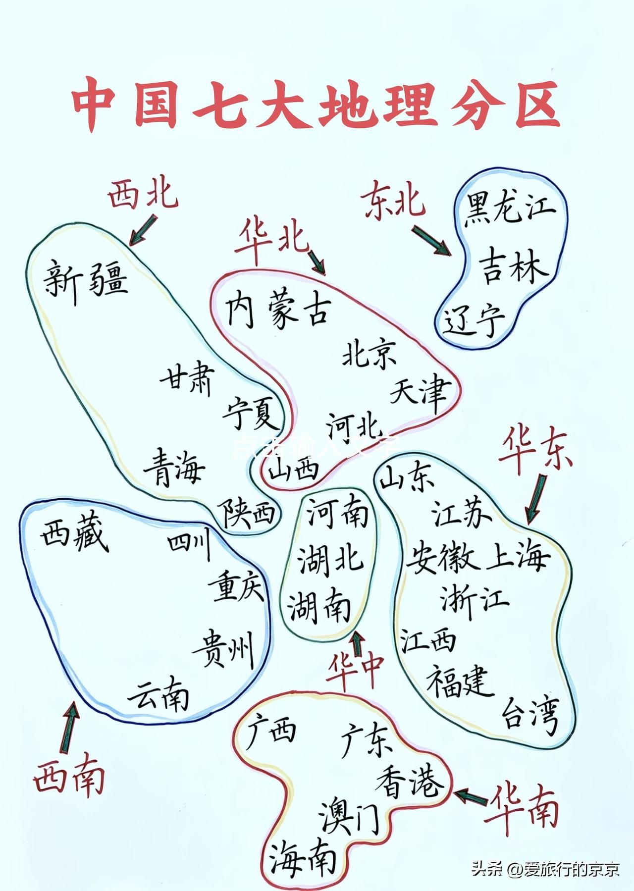 手掌地图法，一目了然
中国七大地理区分，五分钟背进骨子里，我国的区域划分脱口而出