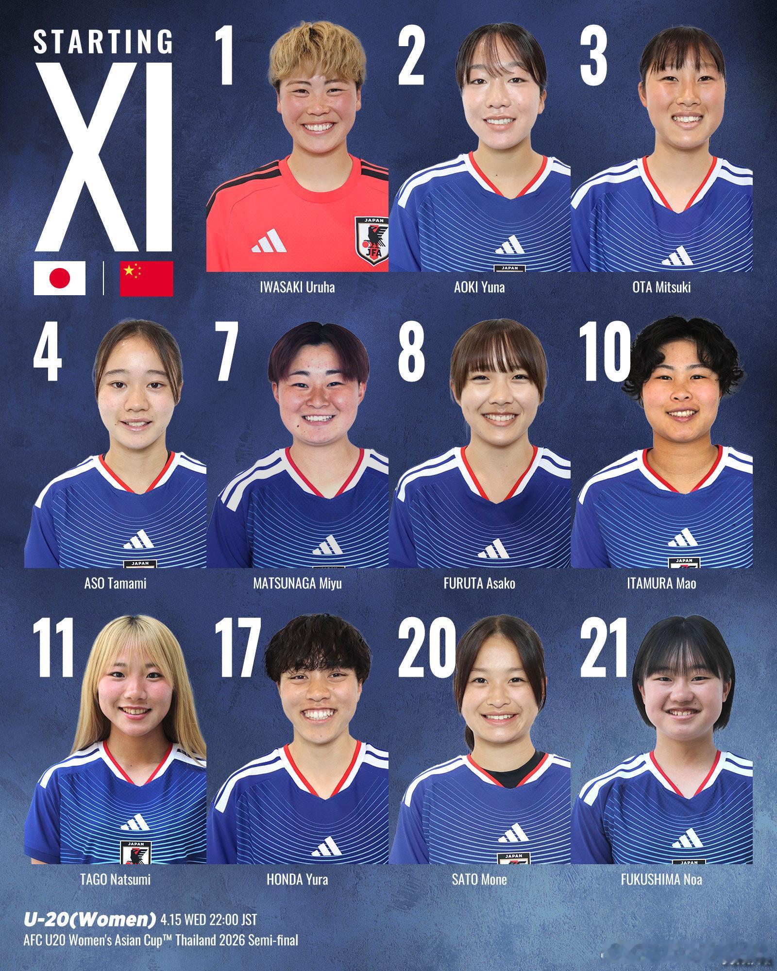 日本足球小将【比赛日·先发】u20日本女子代表在泰国举行的 2026年亚足联U2