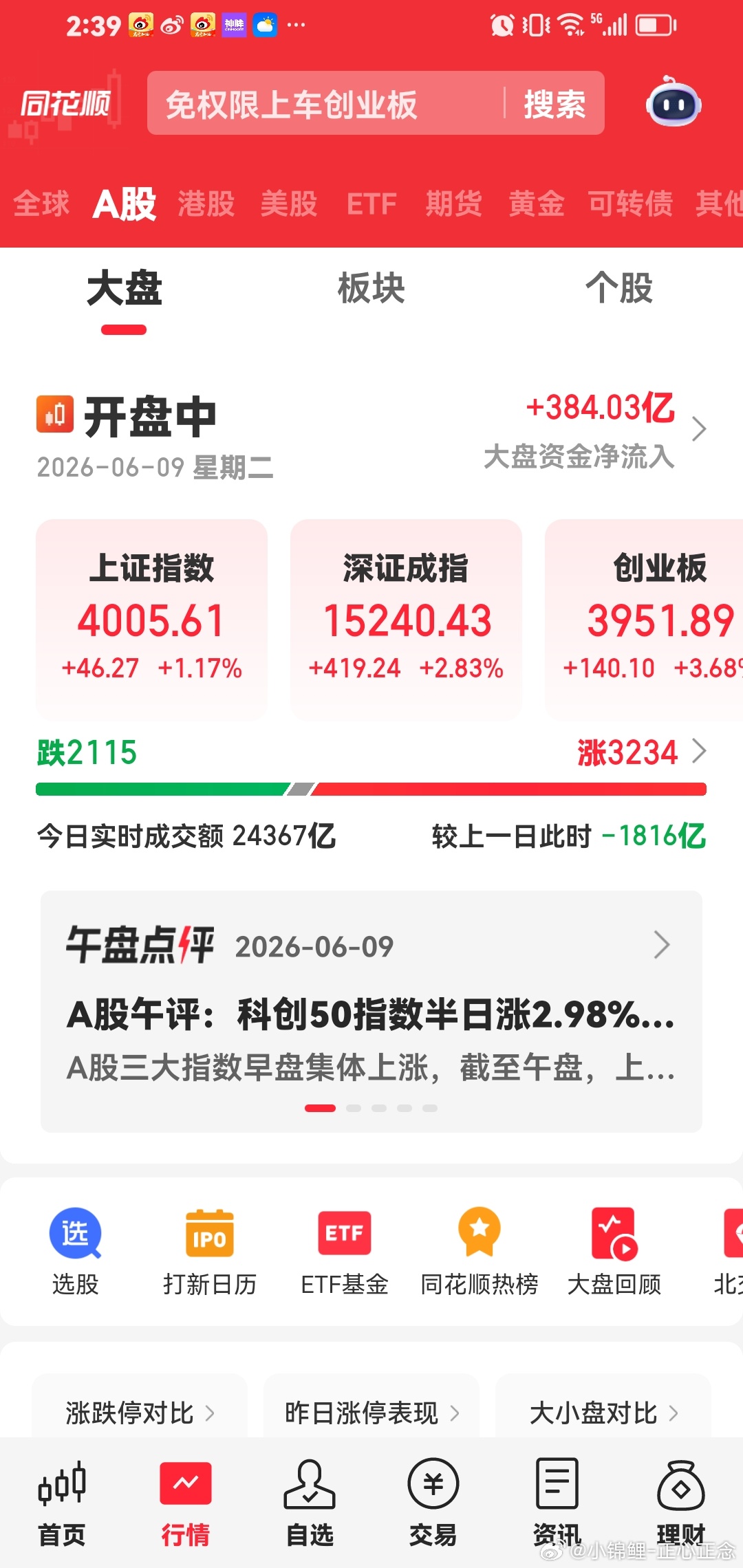今天大盘缩量上涨，我全部卖出，卖出。只有底仓拉。保留1到2层仓。 
