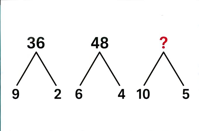 尽管看起来多么简单，大多数人还是找不到正确答案。正确答案是多少？ 