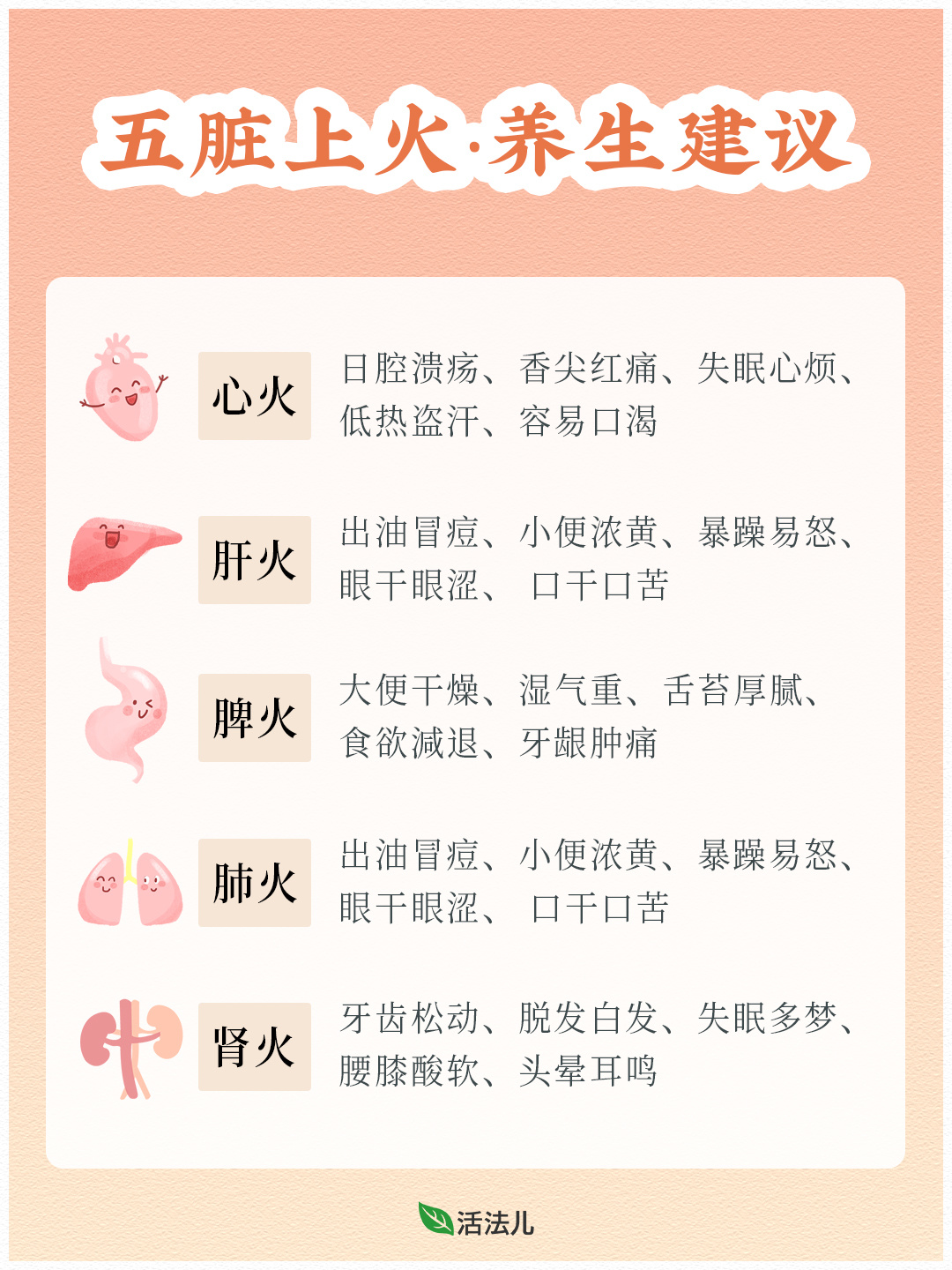 五脏上火养生建议🍃