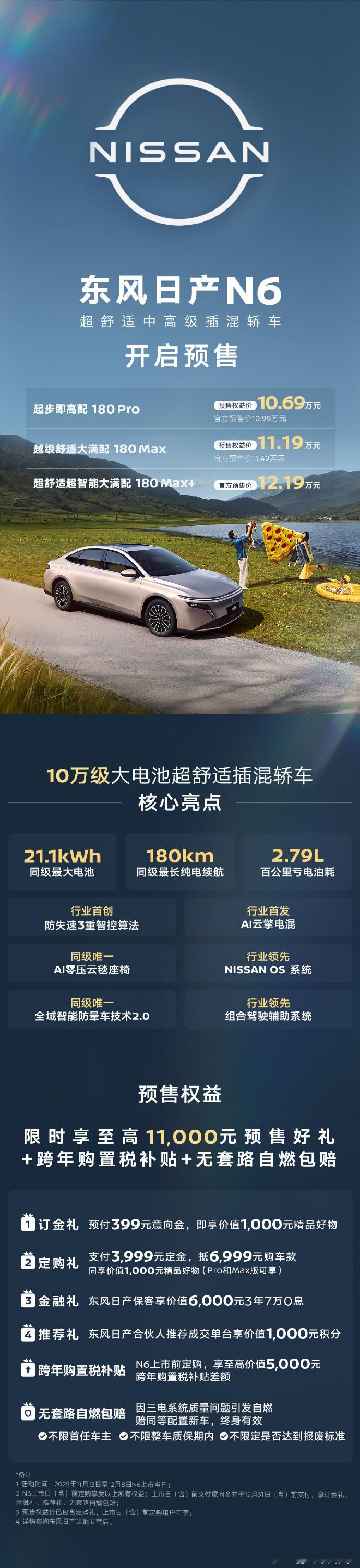 东风日产N6预售开启！全系标配21.1度大电池加持180km纯电续航覆盖每日通勤