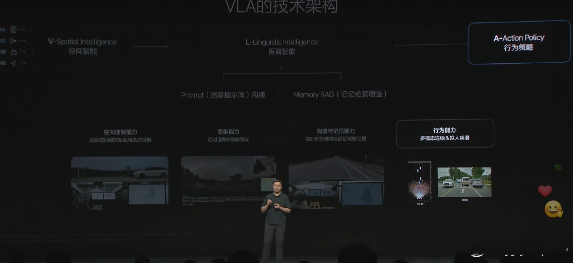 理想VLA模式已经可以根据车主的开车喜好来驾驶智能辅助驾驶的发展速度今年真的快 