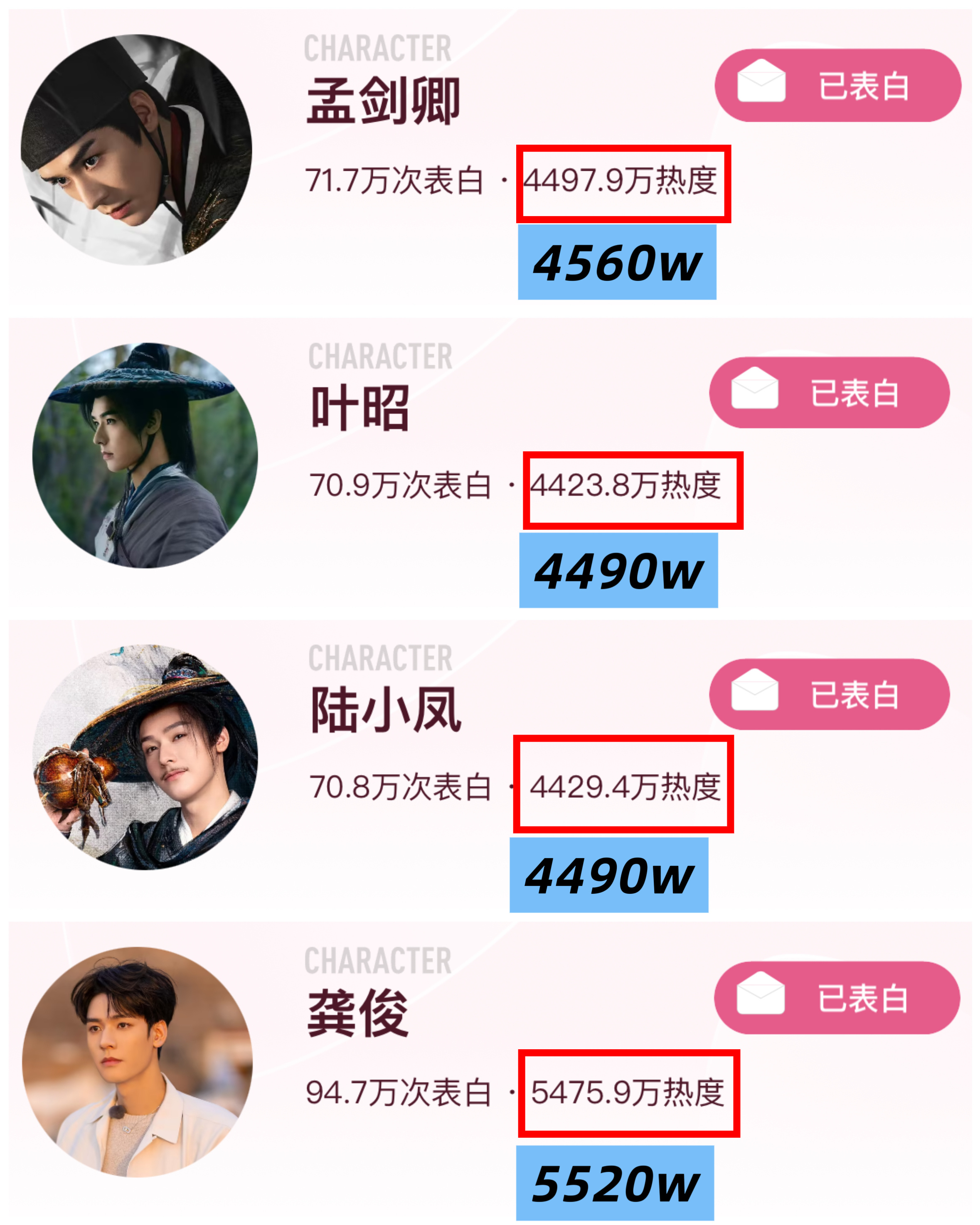 今天的🔥度都去做‼️教程⬇️❶在🐧搜索【龚俊白衣公卿/龚俊凤舞九天】❷点击讨
