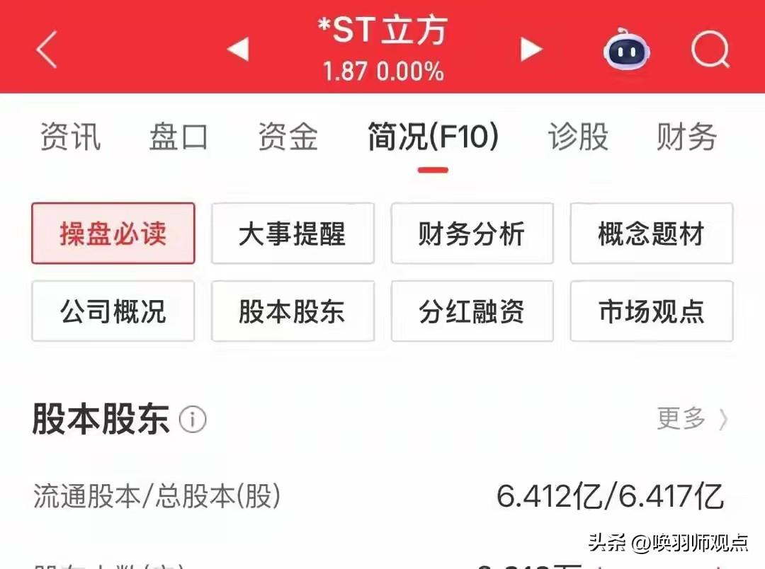 3月23日，深交所公告*ST立方因财务造假被强制退市。经查，该公司2021年至2