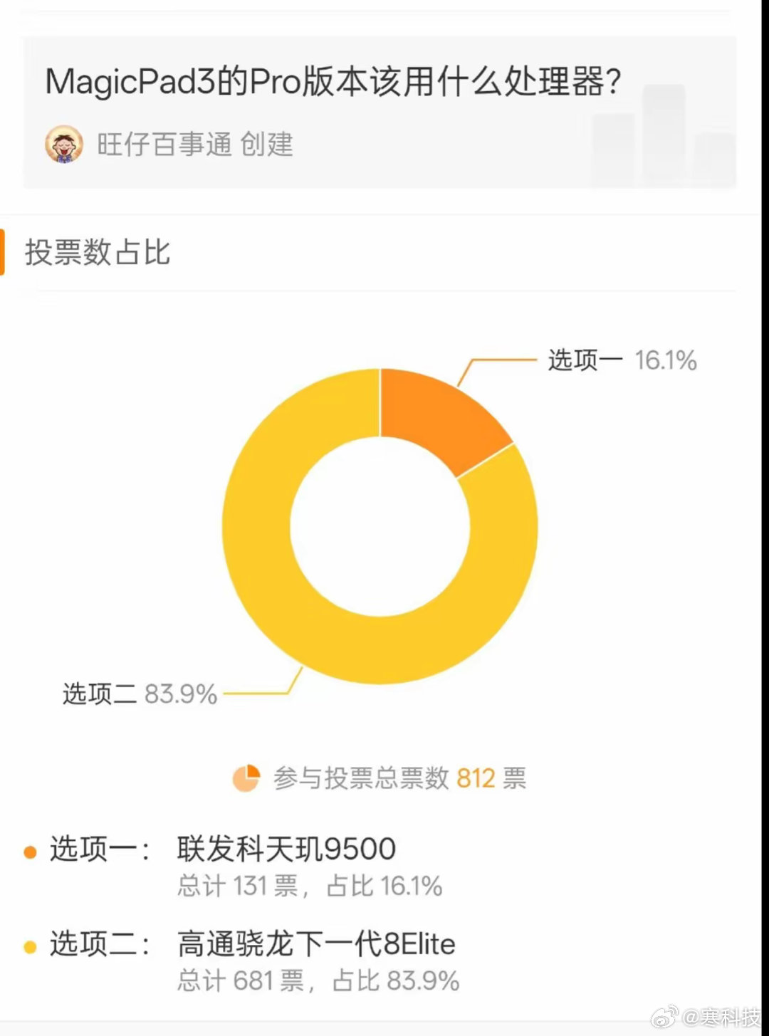 MagicPad 3 Pro旗舰平板性能最强，你们觉得这次会用什么处理器才配的上