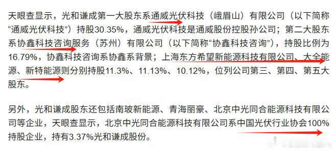 多晶硅平台：多晶硅平台基本石锤，今天早上，光和谦成公司正式披露了股东名单，几家龙