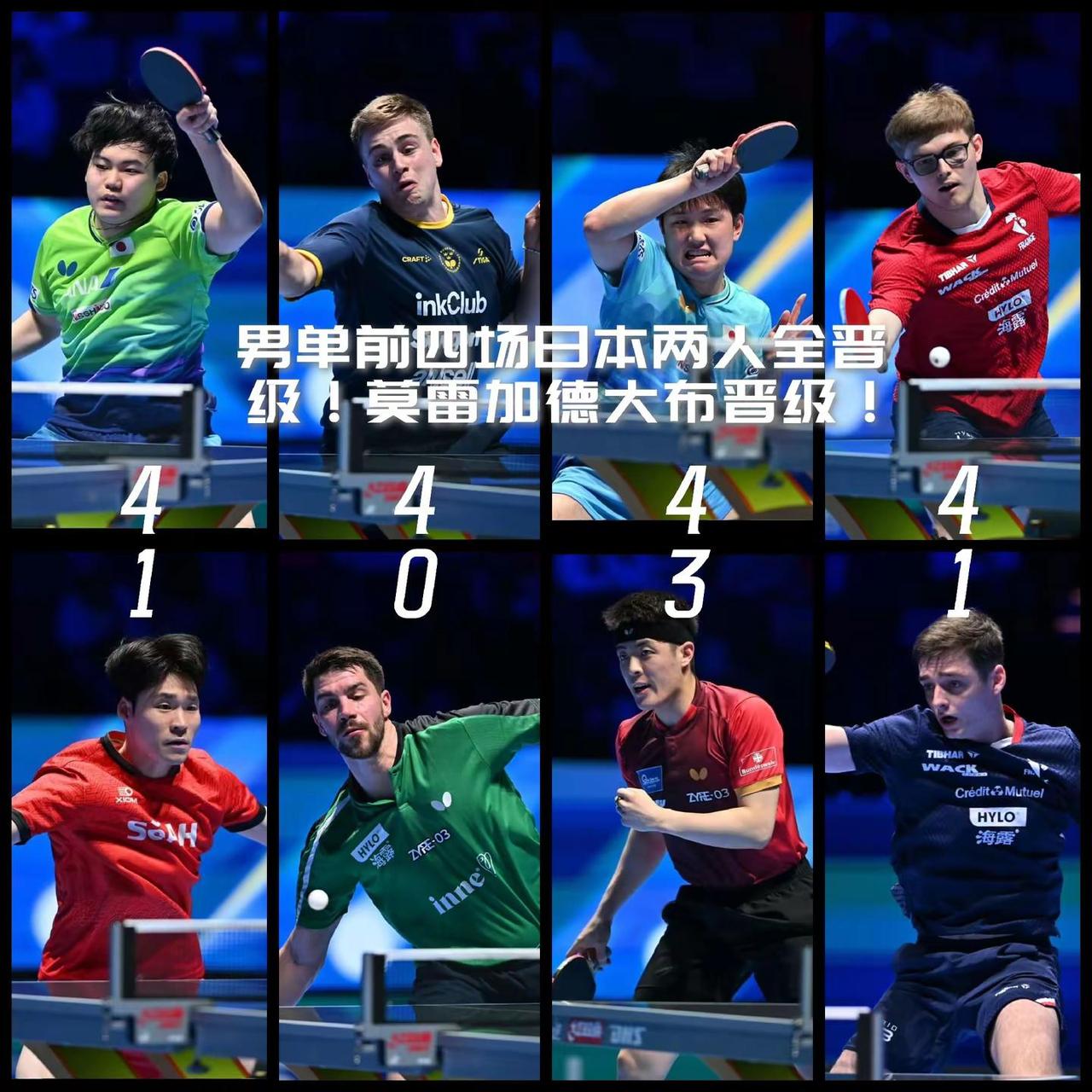 【澳门世界杯男单淘汰赛前四场日本两人全晋级！莫雷加德携手大勒布伦晋级！】博雷特大