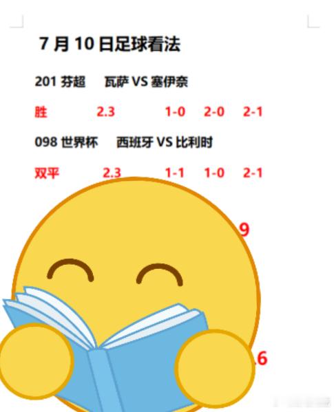 7月10日，世界杯西班牙vs比利时，今天信心满满，再创辉煌西班牙yyds美加墨世