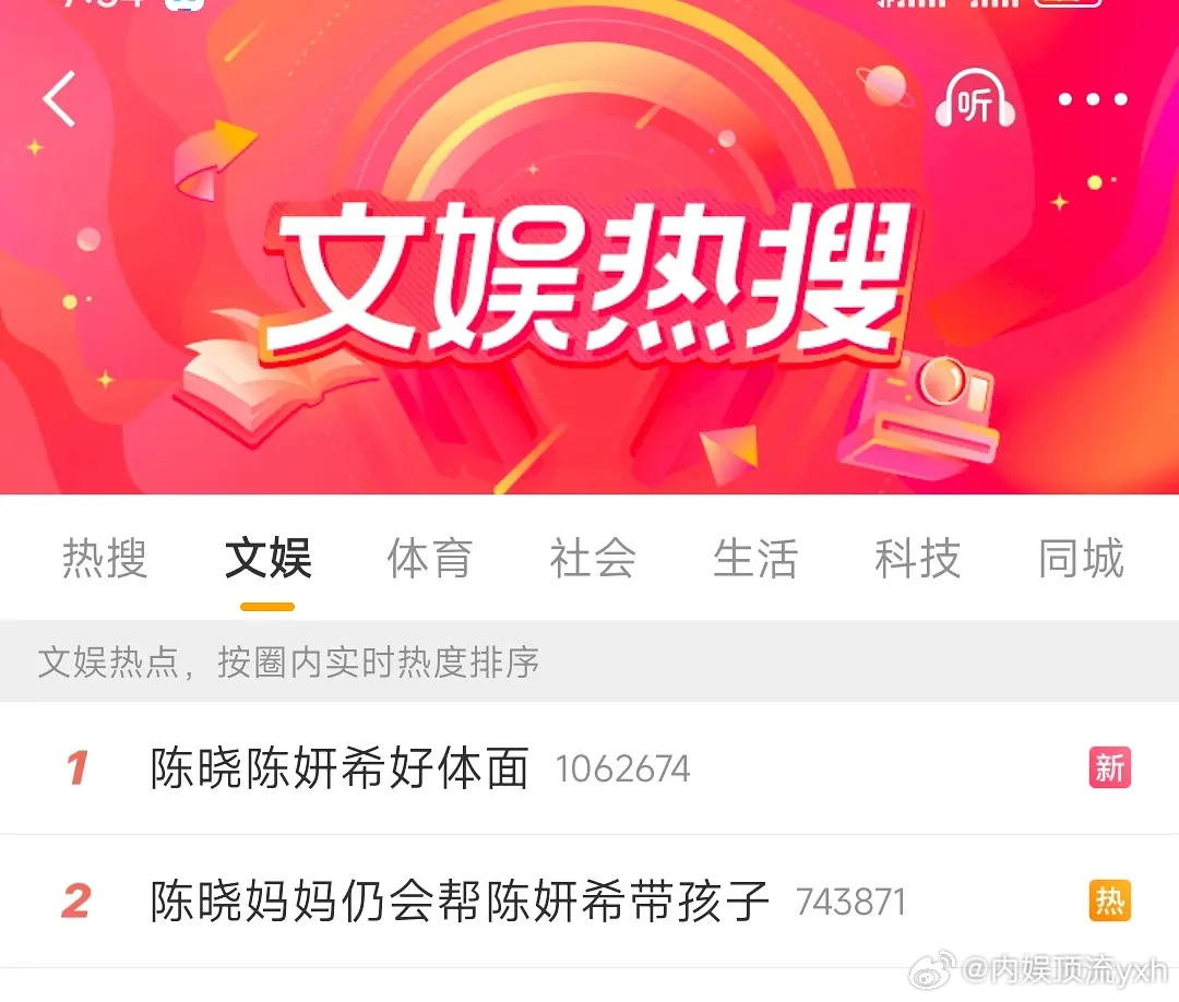 最新热搜:陈晓陈妍希好体面，哈哈哈又热一了把陈晓妈妈，性格，星座，基因黑了一遍，