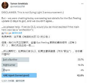 【总监发问：你希望《》主角是什么职业？】消光系列销售总监Tymon Smekta