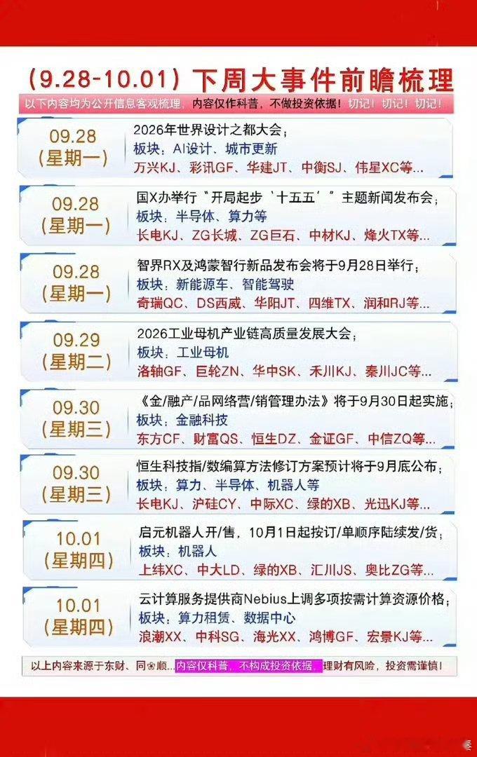 9.28-10.01下周：财经热点事件前瞻！1.房地产开发2.半导体，算力3.新