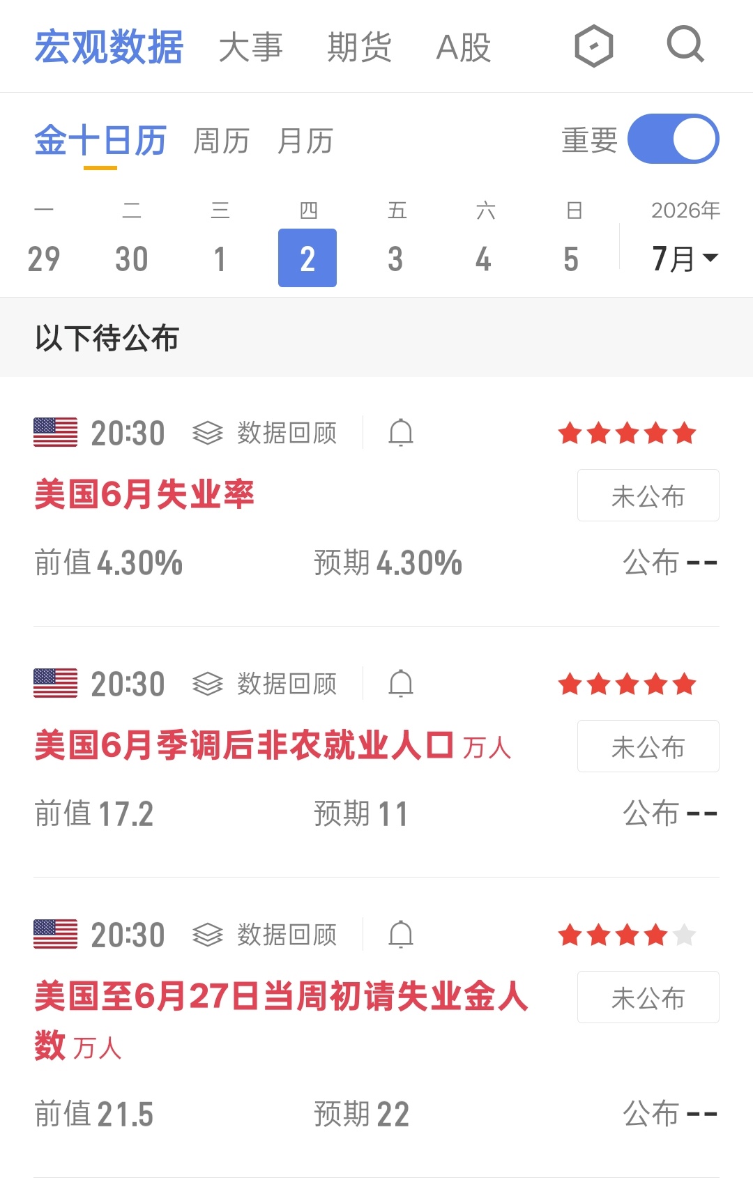 2026年7月2日  BNB晚间解析BNB当前全程跟随加密大盘联动运行，自身独立