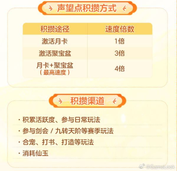 【十一岁的《梦幻西游》手游，要在轻享服重新定义MMO经济？网页链接】近日，在《梦