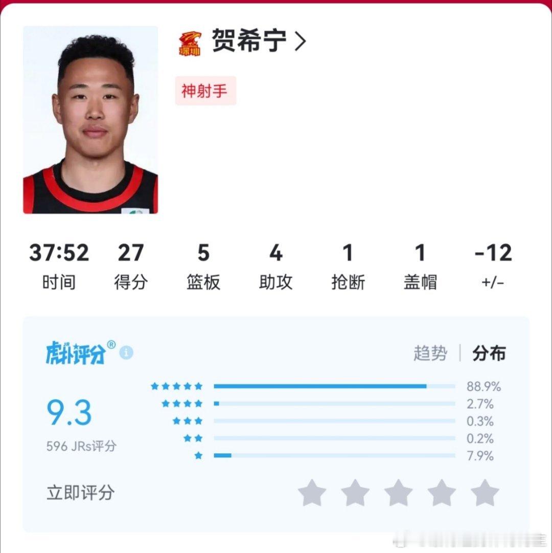 深圳队唯一外援贺希宁，郭指导带小贺去打小日子挺合适的，让他给河村上上对抗 