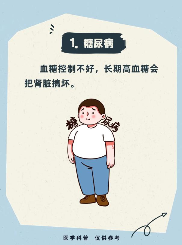 尿毒症是如何引发的，高血脂也是重要诱因