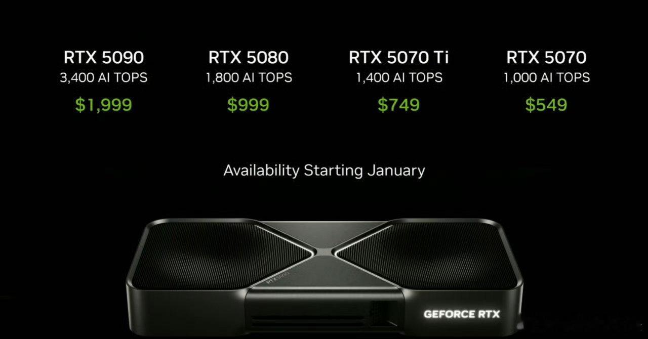 RTX5090 1999美元，合人民币的有12000了吧？显卡就是值钱哈！ 