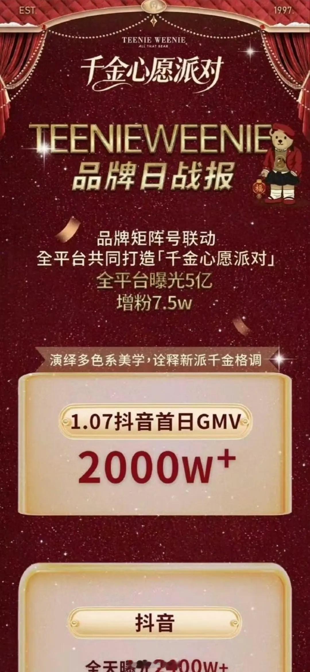 赵露思百雀羚官方战报来了 怎么样？ 4800w+官宣三天，销量涨幅之大让官方发战