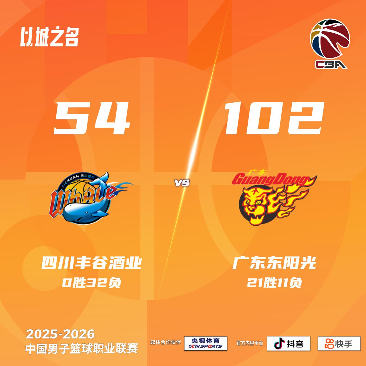 四川丰谷酒业 54-102 广东东阳光四川男篮vs广东男篮
四川丰谷酒业：卡迪姆